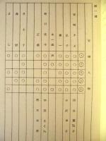 ［台本］ 12点　連続テレビドラマ　母の償い