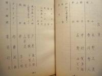 ［台本］ 15点　火曜劇場　わが母は聖母なりき