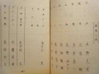 ［台本］ 15点　火曜劇場　わが母は聖母なりき