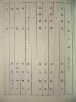 ［台本］ 愛の劇場　人生の並木路　第三十六章～第三十八章