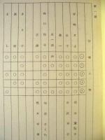 ［台本］ 連続テレビドラマ　母の償い　第一週（1～5）