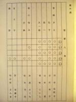 ［台本］ 連続テレビドラマ　母の償い　第六週（26～30）