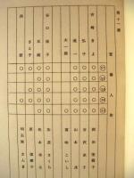 ［台本］ 連続テレビドラマ　母の償い　第十一週（51～55）