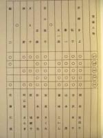 ［台本］ 連続テレビドラマ　母の償い　第十三週（61～65）