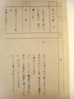 ［台本］ 火曜劇場　わが母は聖母なりき　第二回