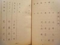 ［台本］ 火曜劇場　わが母は聖母なりき　第十六回