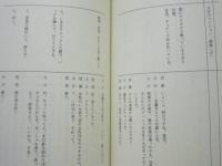 ［台本］ おごるな上司！　第二回「上司の意向」