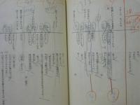 ［台本］ ラレード通り　第1回