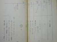 ［台本］ 女性演歌ヒットパレード