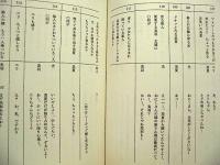 ［台本］ 乃木坂春香の秘密　ぴゅあれっつぁ　第8話