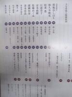 ちりとてちん : 連続テレビ小説