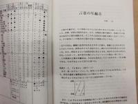 伊勢伊賀境界地域の方言