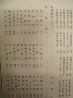 水甕　石井直三郎追悼號