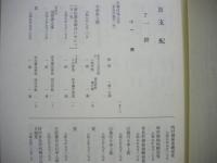 高木家文書目録　巻二