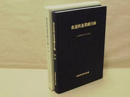 食道疾患業績目録　1986～1990