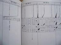 追走 フォロー　愛知県立千種高等学校ラグビー部20周年記念誌