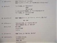 ［公演パンフレット］ レオナ・ミッチェル　ソプラノ リサイタル ： 第13回 名古屋国際音楽祭　1990