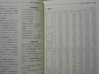 企業収益の四半世紀　1964.3～1989.3