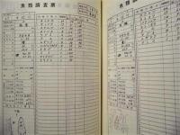 河川調査報告書 ： 第2回 自然環境保全基礎調査　鳥取県 1979