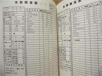 河川調査報告書 ： 第2回 自然環境保全基礎調査　鹿児島県 1979