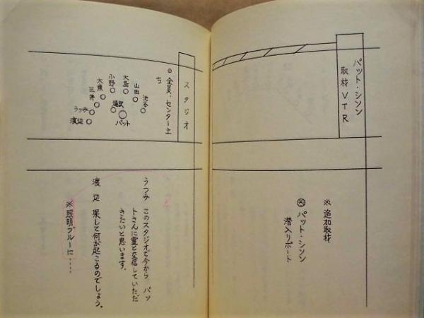 台本 今夜 何かが起こる 実録 超 学校の怪談 スタッフ稿 金曜テレビの星 製作 Samurai 22 Tbs 出演者 司会 うつみ宮土理 渡辺徹 ゲスト 大島渚 山田雅人 池谷幸雄 小野みゆき 大東めぐみ 三井ゆり 羽田恵理香 特別ゲスト パット シソン 銀のぺん