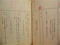 ［台本2点］ ハレルヤハウス 3-15　♯1～♯8　決定稿、ハレルヤハウス 3-15　♯9～♯12（最終回）　決定稿 ： AREA CODE DRAMA 092（エリアコードドラマ）