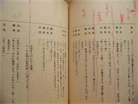 ［台本2点］ ハレルヤハウス 3-15　♯1～♯8　決定稿、ハレルヤハウス 3-15　♯9～♯12（最終回）　決定稿 ： AREA CODE DRAMA 092（エリアコードドラマ）