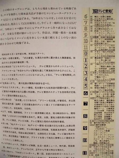 大阪（昭和41年）▷読売テレビ放送（ラジオ・テレビ