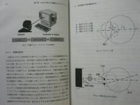 生体信号を利用した視線入力インタフェースの開発