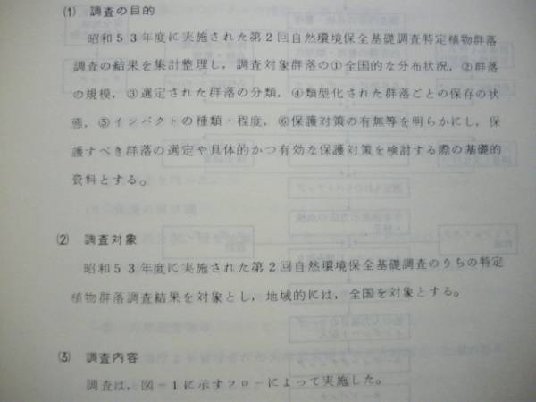 日本の重要な植物群落の分布 全国版 ： 第2回自然環境保全基礎