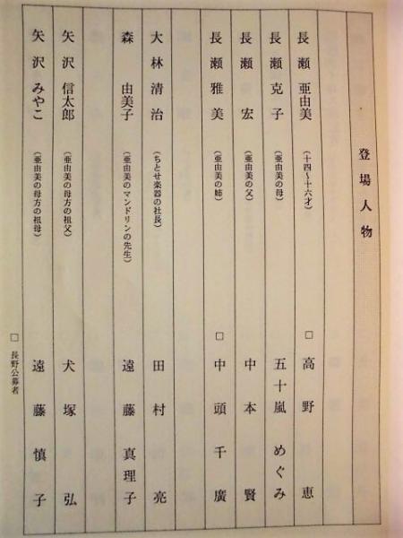 台本 2点 さまちゃれ 泣かないで マンドリン さまちゃれ 泣かないで マンドリン 撮影稿 03年公開 製作 さまちゃれ 製作委員会 株 プロデュースセンター 有 長野映研 原作 和田登 脚本 和田登 根本銀二 岡村光雄 監督 根本銀二 キャスト 高野恵