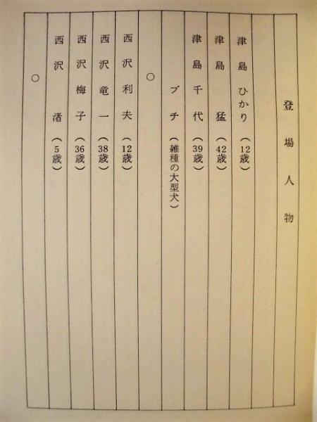 台本 伊勢湾台風物語 19年公開 製作 有限会社スペース映像 未来工業株式会社 虫プロダクション株式会社 脚本 神山征二郎 演出 岩本保雄 監督 神山征二郎 キャスト 記載なし 小山茉美 戸谷公次 戸田恵子 鈴木富子 杉山佳津子 滝雅也 銀のぺん 古本 台本 伊勢湾台風物語 19年公開 製作 有限会社スペース映像 未来工業株式会社 虫プロダクション株式会社 脚本 神山征二郎 演出 岩本保雄 監督 神山征二郎 キャスト 記載なし 小山茉美 戸谷公次 戸田恵子 鈴木富子 杉山佳津子 滝雅也 銀のぺん 古本