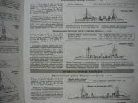 ［洋書］ フランス海軍艦船 （仮題）　1914－1918