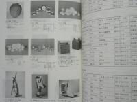 ［7点］ 愛知県陶磁資料館館報　第3号、第8号、第10号、第13号、第15号、第16号、第17号