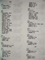 三重県図書館雑誌・新聞総合目録　第1版　1993年8月31日現在