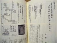 ［3点］ 高岡市万葉歴史館紀要　創刊号、第2号、第3号
