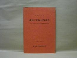 愛知の県民経済計算　昭和63年度