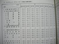 愛知の県民経済計算　昭和63年度
