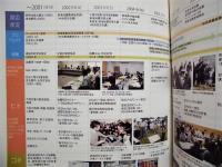 環境学－地球・都市・社会　名古屋大学大学院 環境学研究科創設10周年記念誌