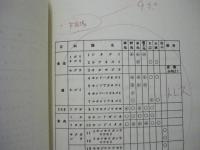 信濃川生態調査総括及び解析業務報告書