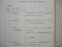 西瀬戸内地域大規模開発計画調査　自然保護利用計画調査（周防灘地域）　周防灘臨海部とその周辺海域および背後地20km圏域