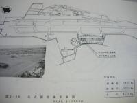 小型機用空港調査報告書