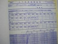 護岸と河道特性に関する調査 （荒川） 報告書