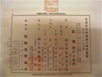 大日本分県地図併地名総覧　昭和36年度版