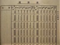 昭和15年2月 貨物運賃早見表　鉄道省運輸局