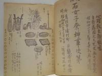 石女子祭神事次第　昭和31年2月20日、鳥羽市浦村町（旧）鏡浦村本浦