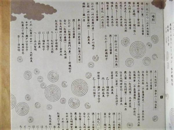 公演パンフレット 雨 五月舎第十九回公演 作 井上ひさし 演出 木村光一 キャスト 名古屋章 新橋耐子 矢崎滋 菅沼赫 関川慎二 金井大 真木恭介 仲恭司 村松彦次郎 永井玄哉 戸川暁子 立石凉子 森真美 大野益美 福井裕子 市川国子 瀬戸口百合子 ほか 古本 中古本 公演パンフレット 雨 五月舎第十九回公演 作 井上ひさし 演出 木村光一 キャスト 名古屋章 新橋耐子 矢崎滋 菅沼赫 関川慎二 金井大 真木恭介 仲恭司 村松彦次郎 永井玄哉 戸川暁子 立石凉子 森真美 大野益美 福井裕子 市川国子 瀬戸口百合子 ほか 古本 中古本