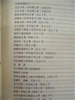 東郷の古文書 1