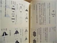 江差町史　資料編　第3巻