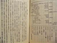 商業算術